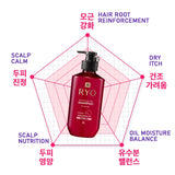 RYO Hair Loss Expert Care Shampoo Jayang Yunmo 9EX 4OOml