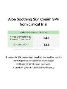 Cosrx Aloe Soothing Sun Cream SPF50+ PA+++ 50mL