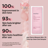 Innisfree Jeju Cherry Blossom Skin-Fit Tone Up cream SPF 50+(1ml Sample NEW)